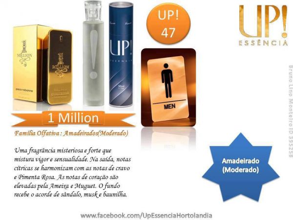 One millon1 (Paco Rabani)